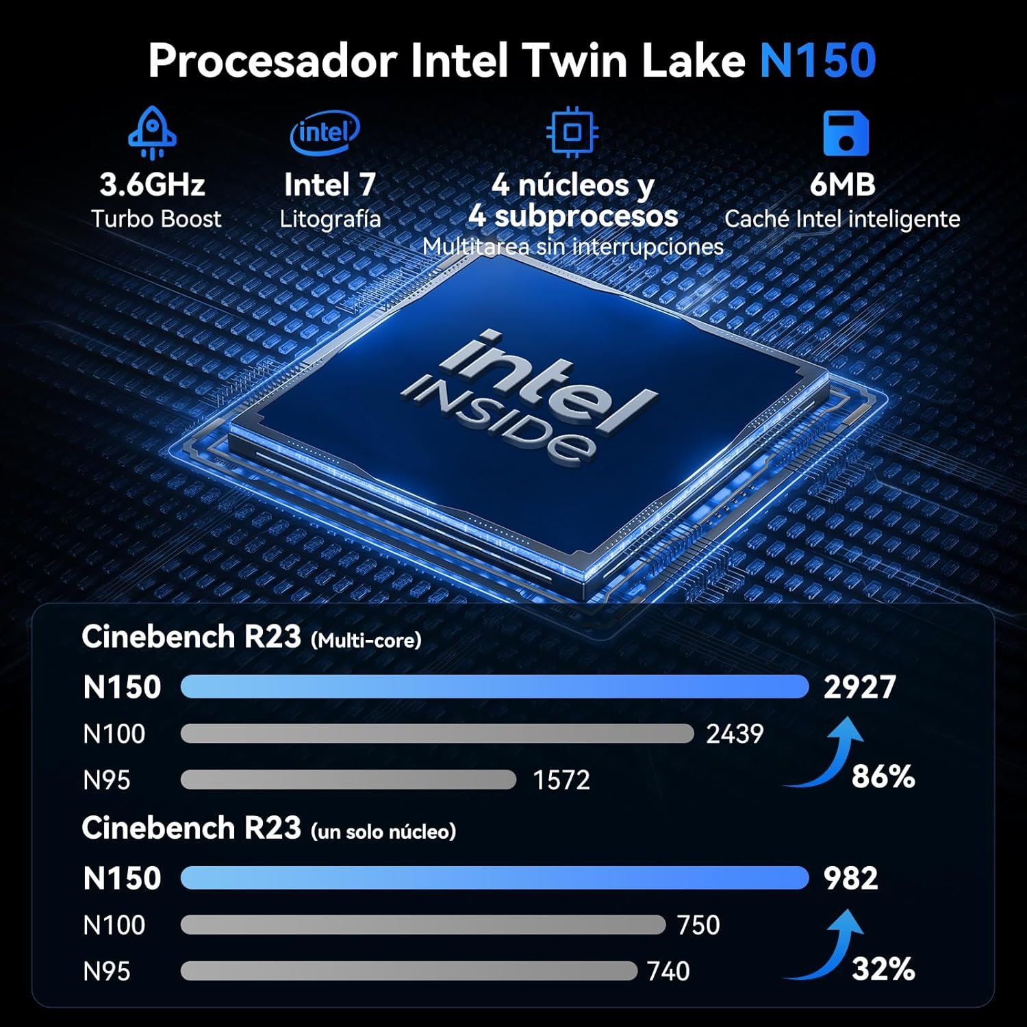 Huidun H50 Mini PC W-11 Pro, Intel Twin Lake N150 (N95/N97 actualizado), 8 GB RAM 256 GB SSD Mini Ordenador,4K@60Hz UHD - Image 3