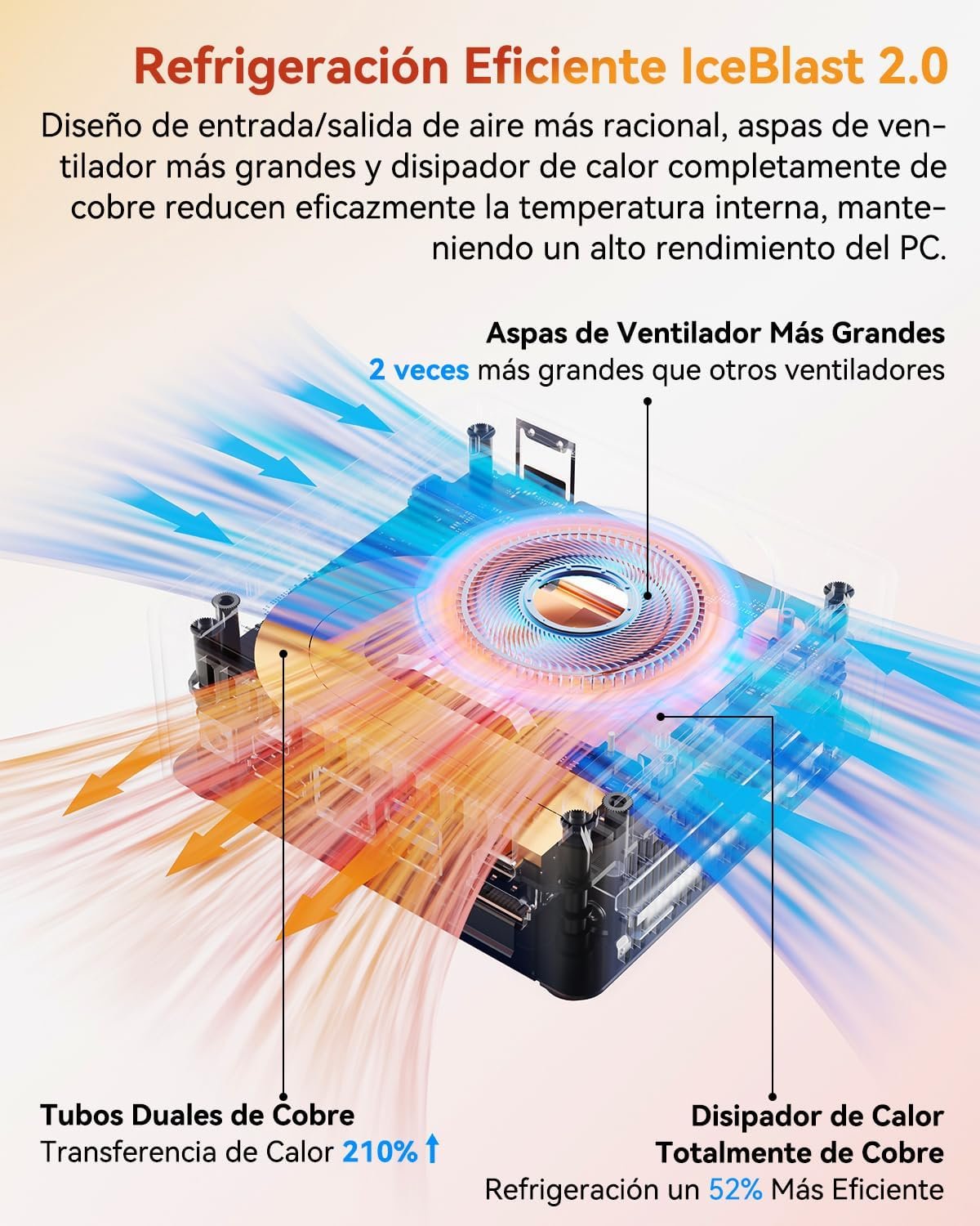 GEEKOM A5 2025 Edition Mini PC con AMD Ryzen 5 7430U, 16GB RAM y 512GB SSD, Windows 11 Pro - Image 5
