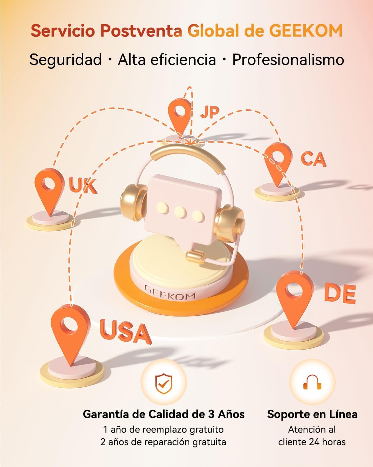 GEEKOM A5 2025 Edition Mini PC con AMD Ryzen 5 7430U, 16GB RAM y 512GB SSD, Windows 11 Pro - Image 11