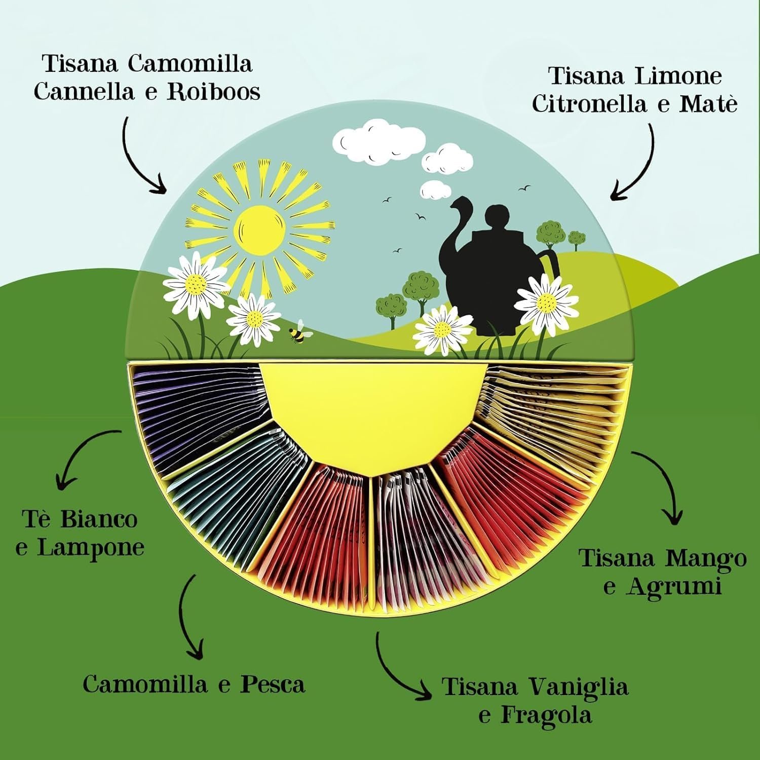 Cupper - Calendario de Adviento Ecológico - Estuche con 24 Bolsitas de Infusiones y Tés - Image 23