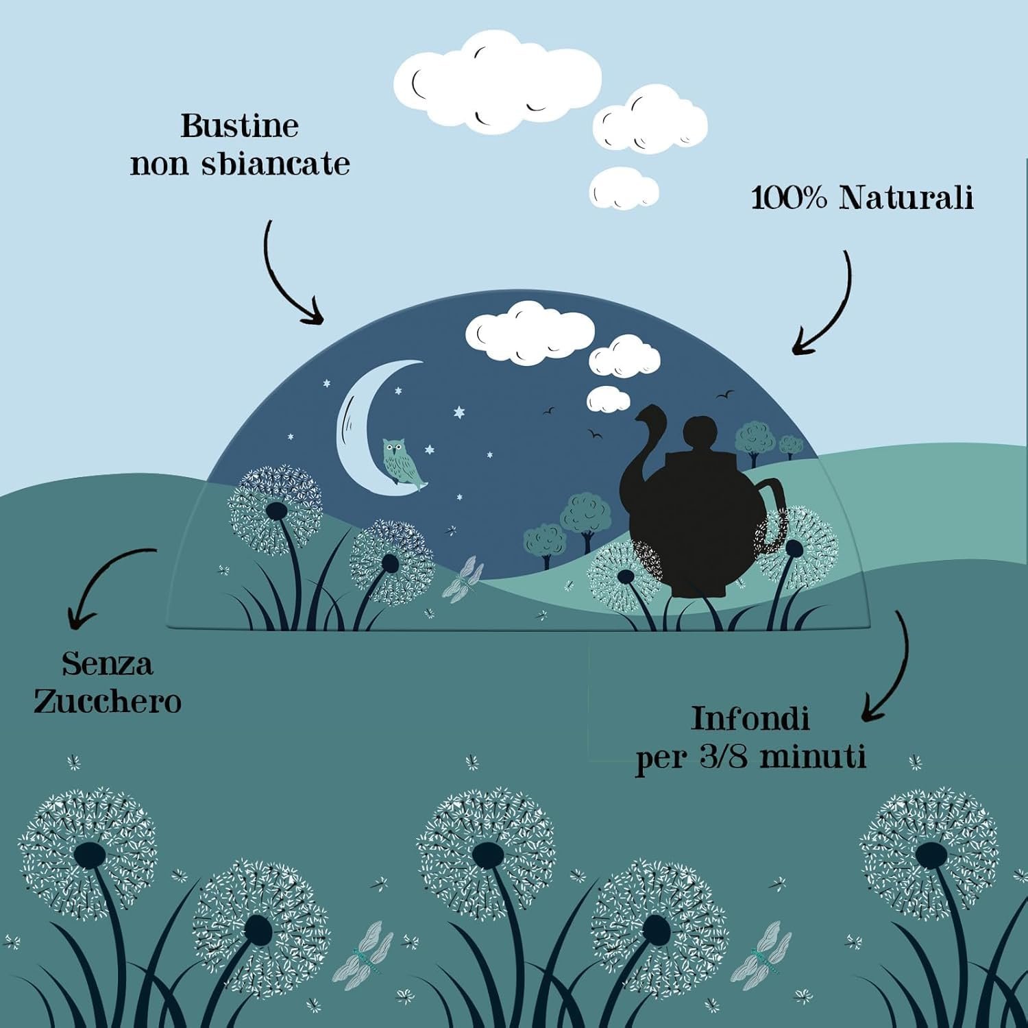 Cupper - Calendario de Adviento Ecológico - Estuche con 24 Bolsitas de Infusiones y Tés - Image 24